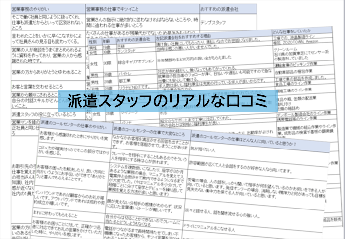 コールセンターの口コミ調査のアンケート画像