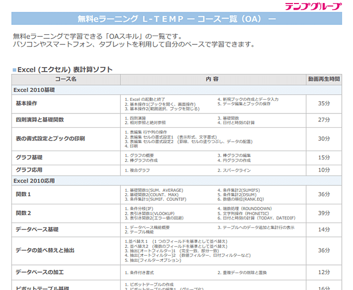 テンプスタッフの無料e-ラーニング一覧