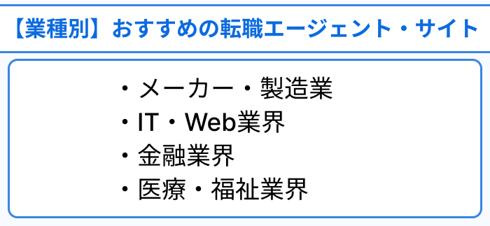 【業種別】おすすめ経理向け転職エージェント・サイト厳選のイラスト