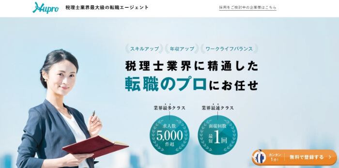 ヒュープロ